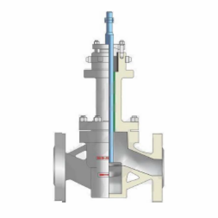 Parameter Diagram for PTFE Lining Anti-Corrosion Control Valve